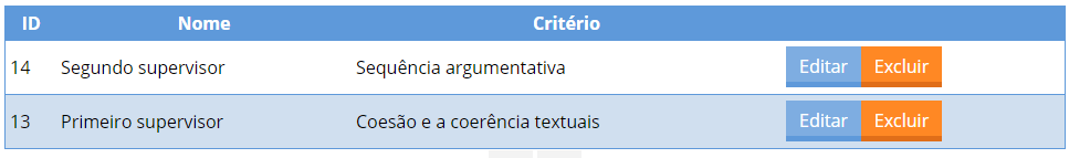 n_screenshot-teste.spa.unilab.edu.br-2019.05.09-15-41-38.png
