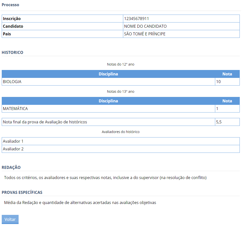 detalhe-notas-do-candidato.png